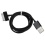 Black SYNC CABLE 3 FT-30-pin