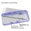 Glassy Transparent Clear/Transparent Purple Gummy Cover